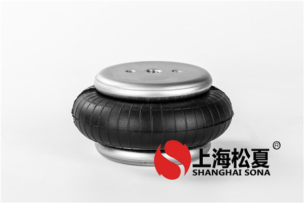 工業行業使用糾偏氣囊